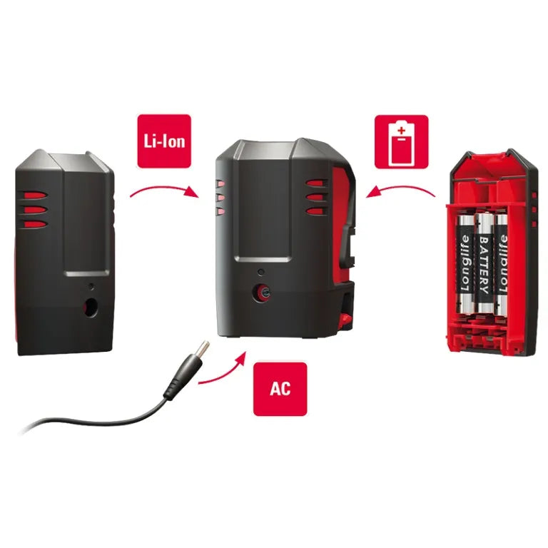 Leica Lino L2P5G-1 - Green Beam Line and Point Laser