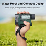 HLR1000 Laser Rangefinder
